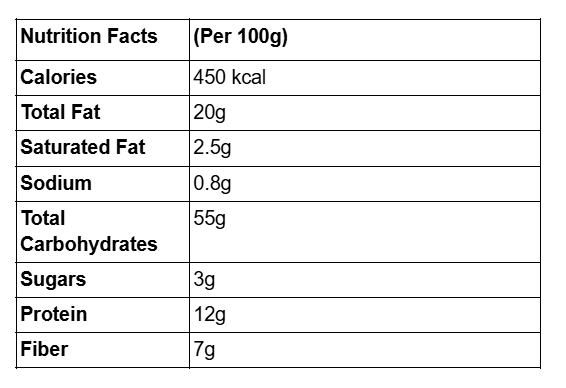 ဒွေးလေးယု ပဲကပ်ကြော် 240g (Dway Lay Yu Fried Chickpeas Cracker)