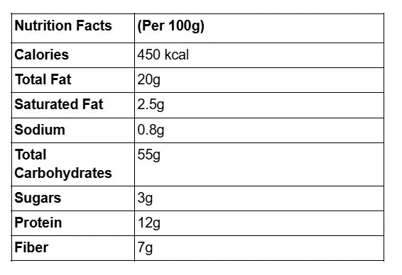 ဒွေးလေးယု ပဲကပ်ကြော် 240g (Dway Lay Yu Fried Chickpeas Cracker) - Easy Bites