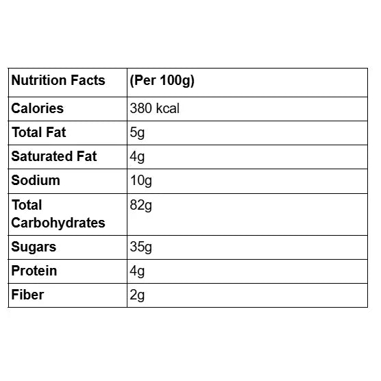 Dry မုန့်လုံးရေပေါ် (Local Pack) (Tint Tint Dry Glutinous Rice Balls (Local Pack)) - Easy Bites