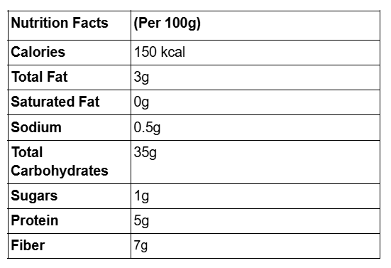 ဇလပ်ဖြူဖြူ မရမ်းပေါင်းရှူးရှဲ (Green) 300g (Zalat Phyu Phyu Spicy Hot Maria Plum (Green))