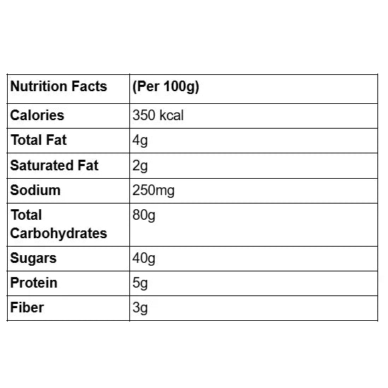 Dry မုန့်ကြာစိသာကူ(Local Pack) (Tint Tint Dry Glutinous Rice Ball Sago (Local Pack)) - Easy Bites