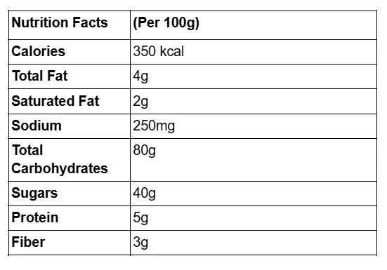 Dry မုန့်ကြာစိသာကူ(Export Pack) (Tint Tint Dry Glutinous Rice Ball Sago (Export Pack)) - Easy Bites