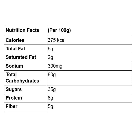 Dry ဂျုံကြို (Export Pack)(Tint Tint Dry Wheat Seed Porridge ( Export Pack)) - Easy Bites