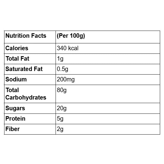 နတ်သုဒ္ဓါ လူချောကြီးမုန့် (Ambrosia Lu Chaw Gyi Burmese Rice Pancake Mix) - Easy Bites