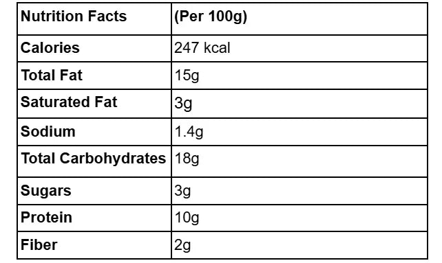 မိလေးစံ မုန့်ဟင်းခါး 300g (Mi Lay San Mohinga Soup Paste) - Easy Bites