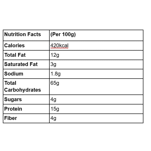 Easy Way by Noodi အသင့်ချက်ကြက်သားအရသာကော်ရည်ခေါက်ဆွဲ (Noodi Ready to Cook Chicken Flavour Gravy Noodle) - Easy Bites