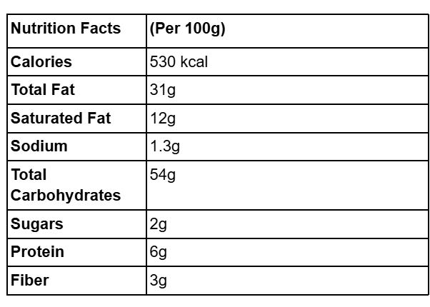မေရီချို ရိုးရိုးအပါး အစပ် (May Yi Cho Potato Chips (Yoe Yoe A Sat))