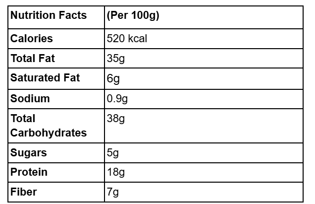 မတုတ်မ ရှယ်နှစ်ပြန်ကြော် 400g (Ma Tote Ma Special Mixed Fried Beans)