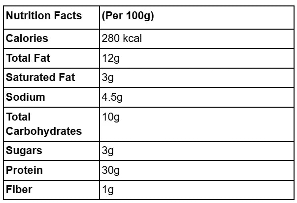 TOMO အာဗြဲမီးဖုတ်ဆီစိမ် 60g (TOMO Fried Dried Fish in Peanut Oil) - Easy Bites