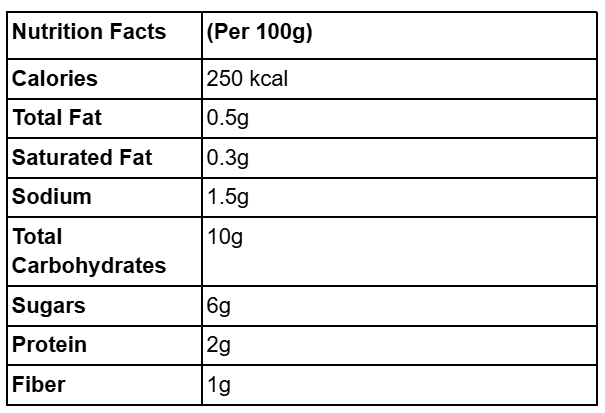 The Best Nwe ကတ်ကြေးကိုက် (The Best Nwe Myeik Stir-Fried Flat Noodle Sauce)