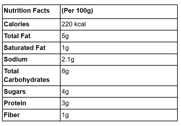 The Best Nwe ကွေ့တီယို (အသုပ်) (The Best Nwe Kuay Teow Salad Sauce)