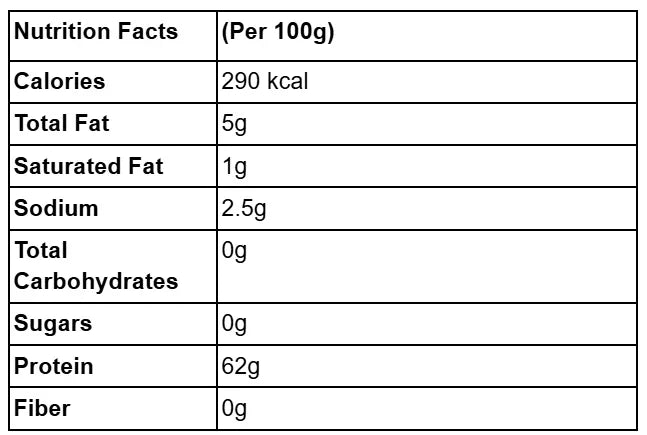 Easy Way by Noodi ငါးရံ့ခြောက်အသားချည်းမီးဖုတ် ဘူးအပြည့် 80g (Easy Way by Noodi Grilled Dried Snakehead Fish) - Easy Bites
