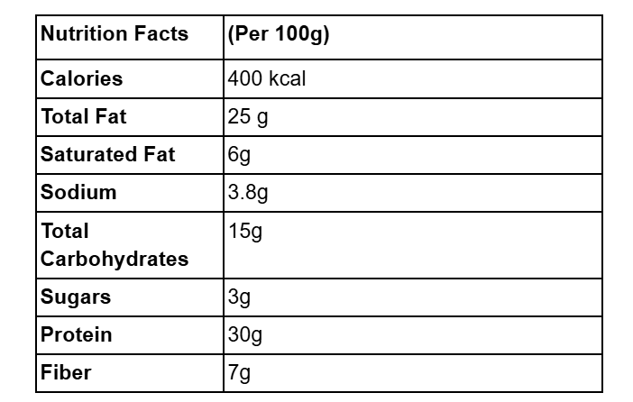 TOMO ငါးနီတူကြော် 150g bag (အစပ်) (Tomo Fried Dried Anchovy Bag - Spicy)