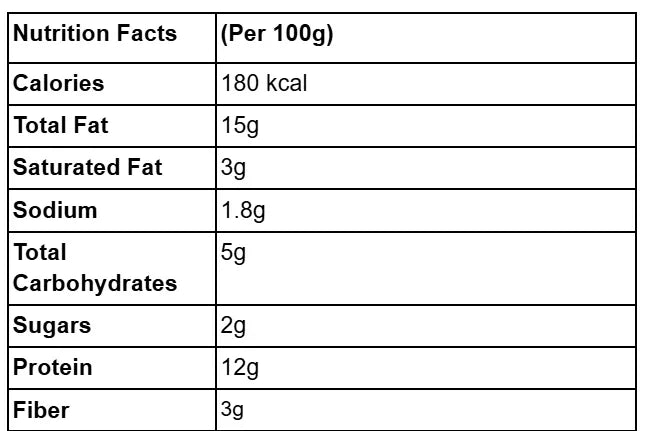 လျာဂျွမ်းပြန် ငပိထောင်း (Shar Joon Pyan Fermented Fish Paste) - Easy Bites