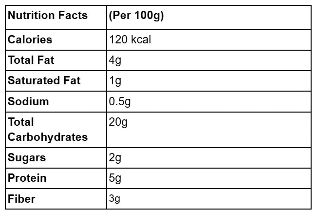 ဇလပ်ဖြူဖြူ မြန်မာ့ရိုးရာ အချဥ်စုံ 5 in 1 set 400g (Zalat Phyu Phyu 5 in 1 Pickle Set) - Easy Bites