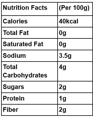 ဇလပ်ဖြူဖြူ ရေသဖန်းချဉ် 320g (Zalat Phyu Phyu Yay Thaphan Chin) - Easy Bites