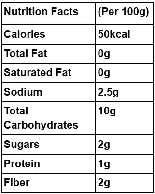 ဇလပ်ဖြူဖြူ ဒညင်းသီ 20ပါအိတ် (Zalat Phyu Phyu Danyin Thee) - Easy Bites