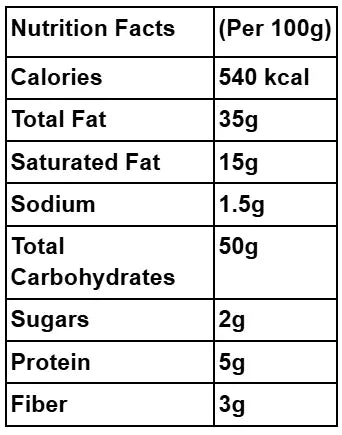 တိုးတိုး အာလူးကြော် အစပ် 50g (Toe Toe Potato Chips Spicy) - Easy Bites