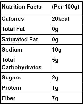 ဇလပ်ဖြူဖြူ ဂျင်းနုနှပ် (ရေဦး) (Zalat Phyu Phyu Pickled Ginger)