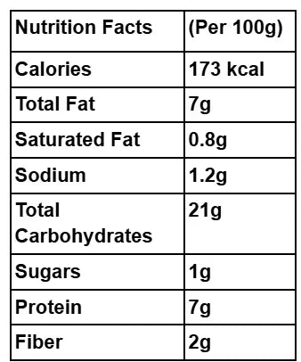 999 ရှမ်းခေါက်ဆွဲ ရိုးရာသုပ် (လွတ်) (999 Traditional Shan Noodle Salad) - Easy Bites