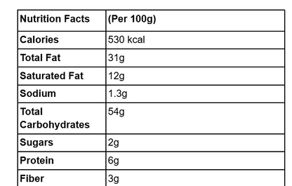 မေရီချို ဇကာ အစပ် (May Yi Cho Potato Chips (Zakar A Sat))