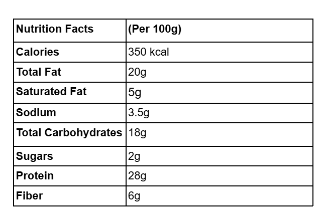 TOMO ငါးနီတူကြော် 150g box (အချို) (Tomo Fried Dried Small Fish Box - Normal)