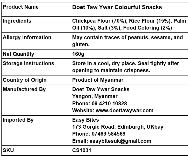 ဒို့တောရွာ ကုလားပဲခွက်ရောင်စုံ 160g (Doet Taw Ywar Colourful Snacks)