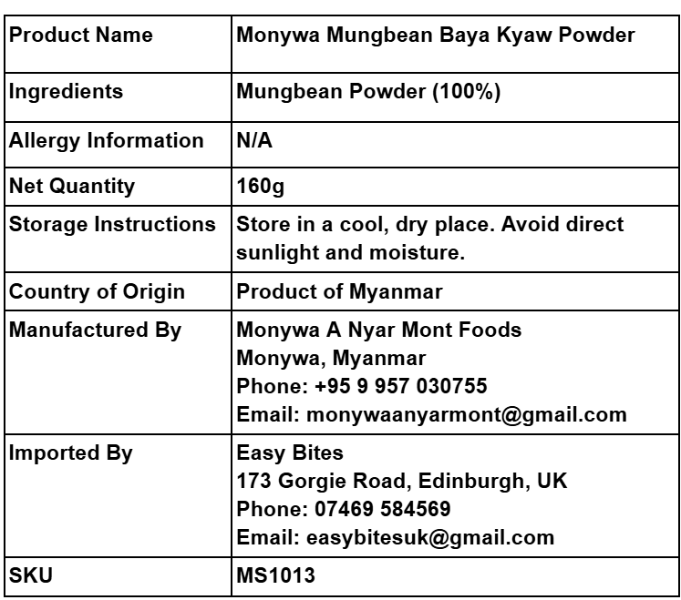မုံရွာ မတ်ပဲဘယာကြော်မှုန့် (Monywa Mungbean Baya Kyaw Powder)
